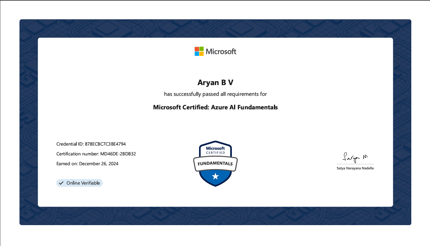 Azure AI Fundamentals certificate